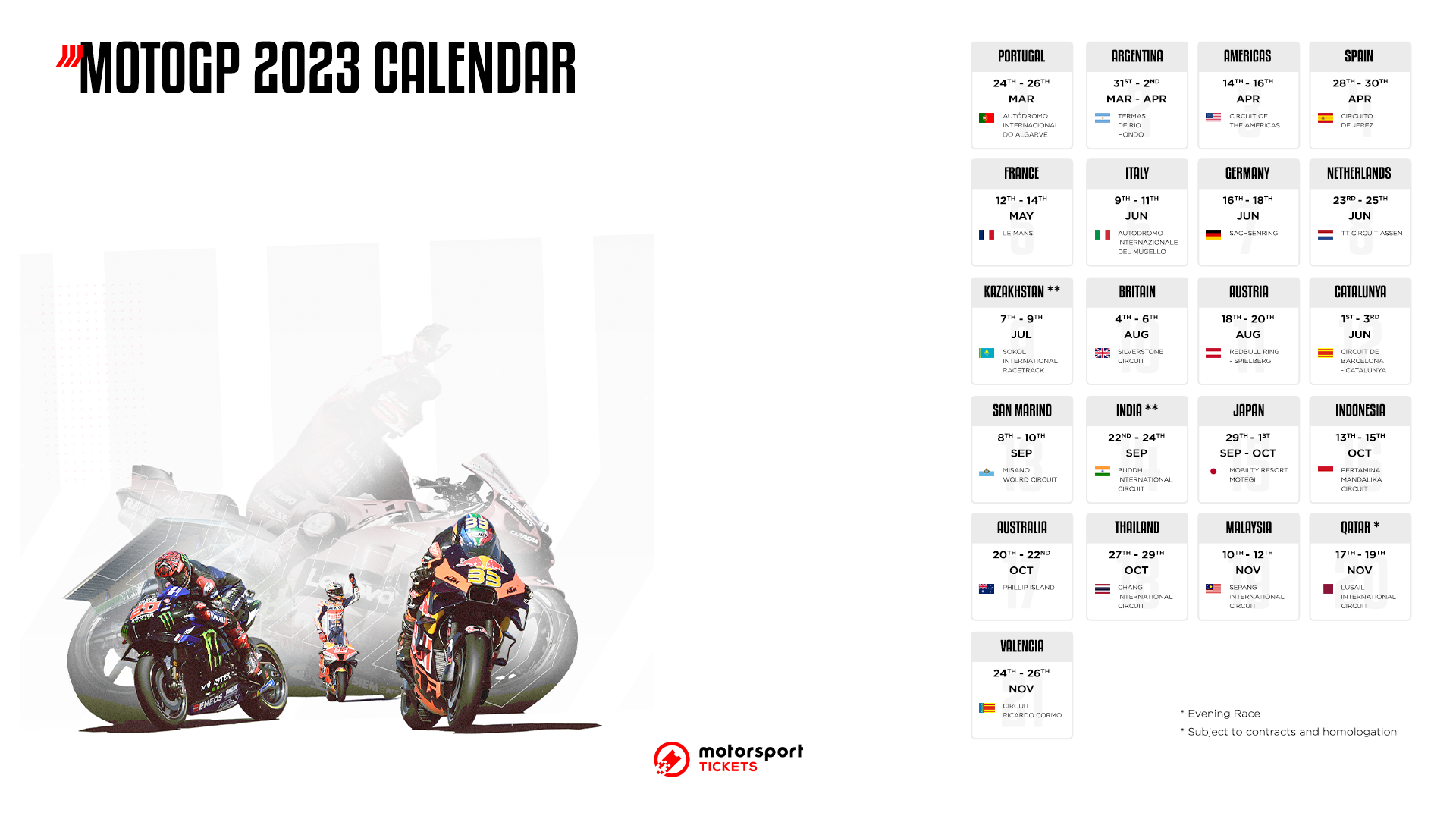 MotoGP 2023: tickets, calendar and reasons to be excited