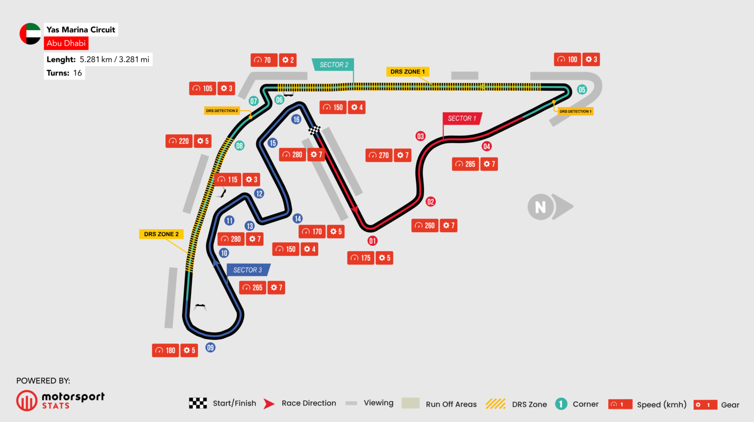how-to-get-to-yas-marina-for-the-abu-dhabi-grand-prix