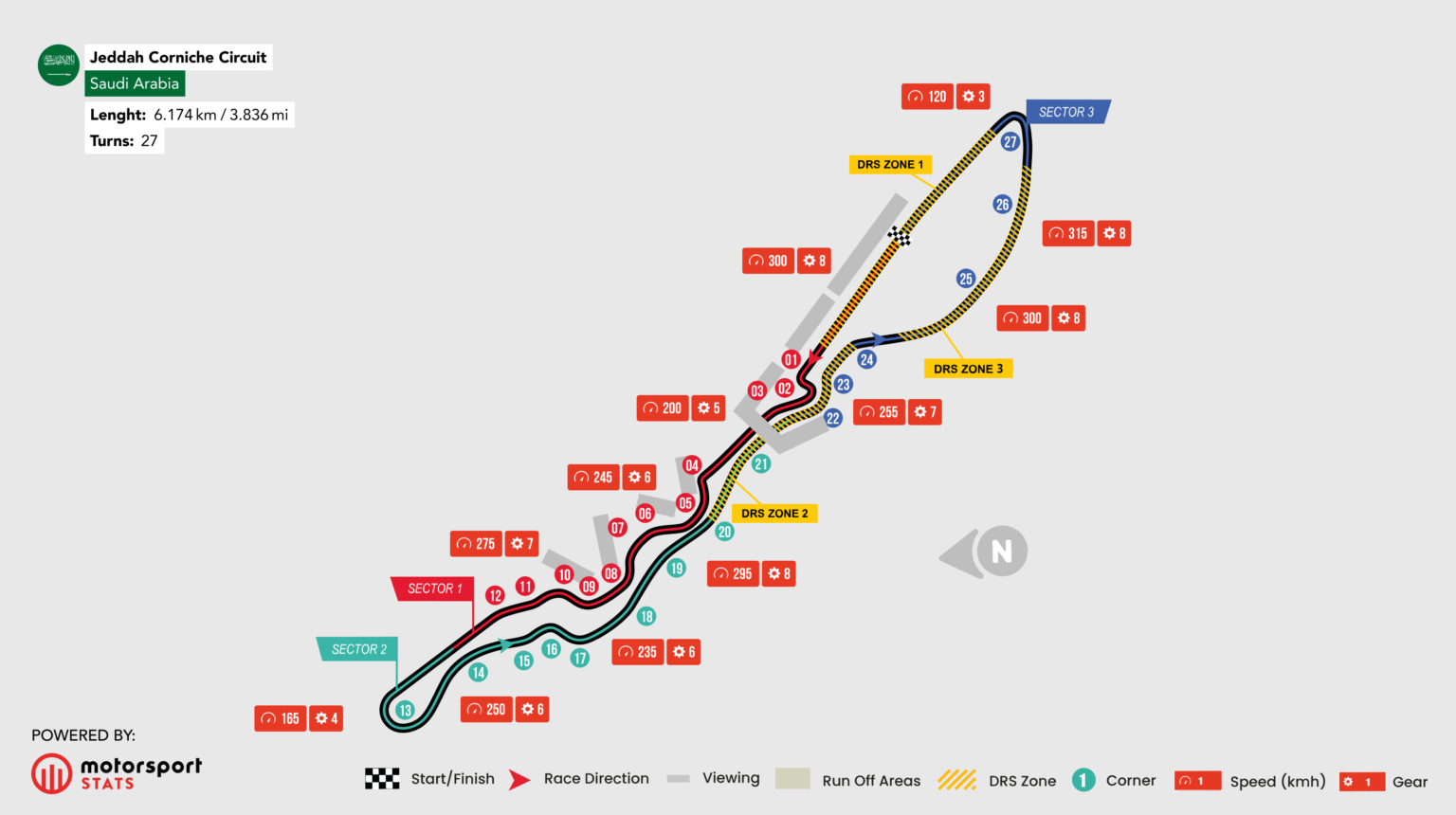 Race Ready Saudi Arabia F1 Schedule and Travel Guide 2024