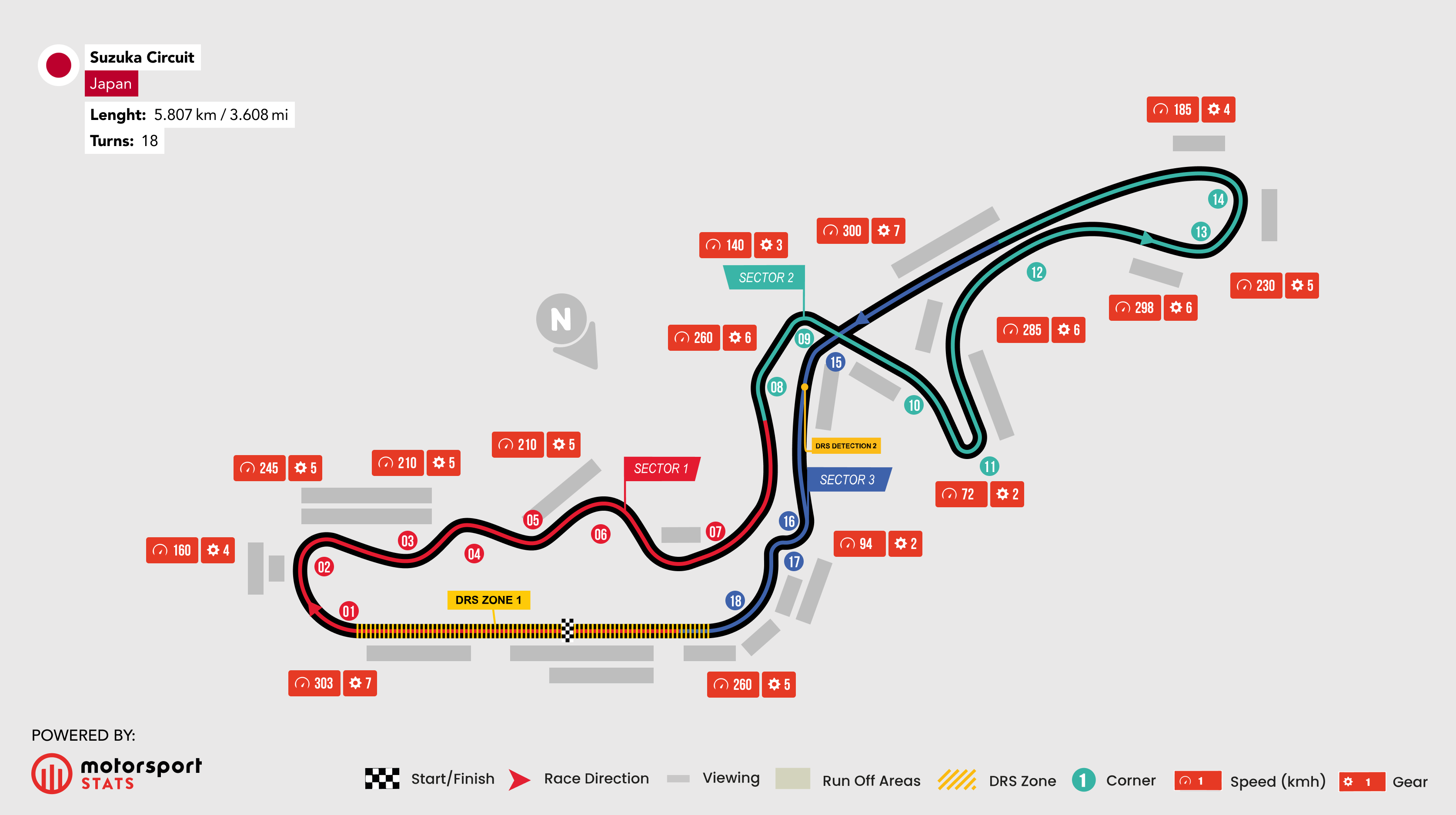 Suzuka Track Map