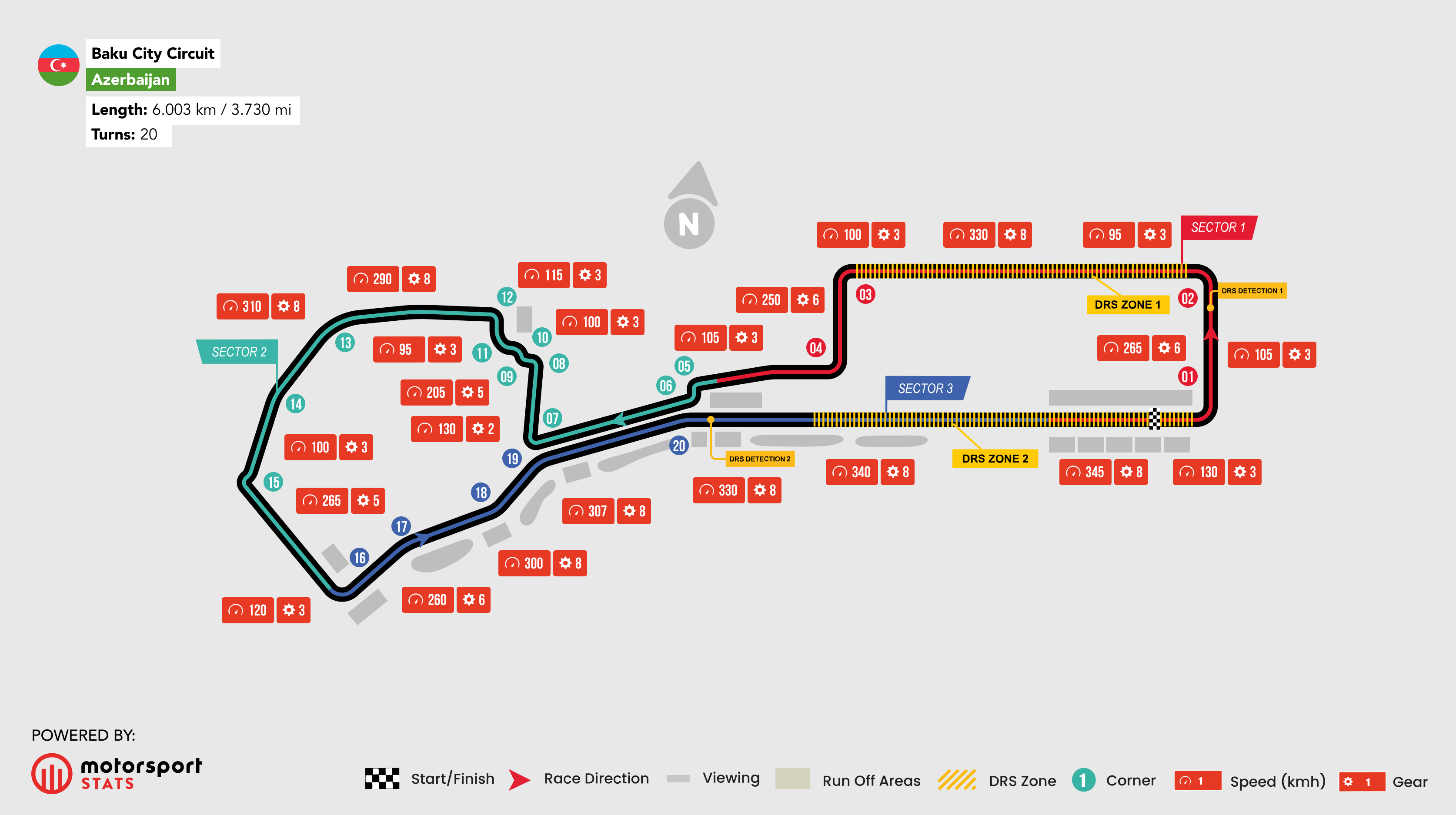 Baku circuit Map