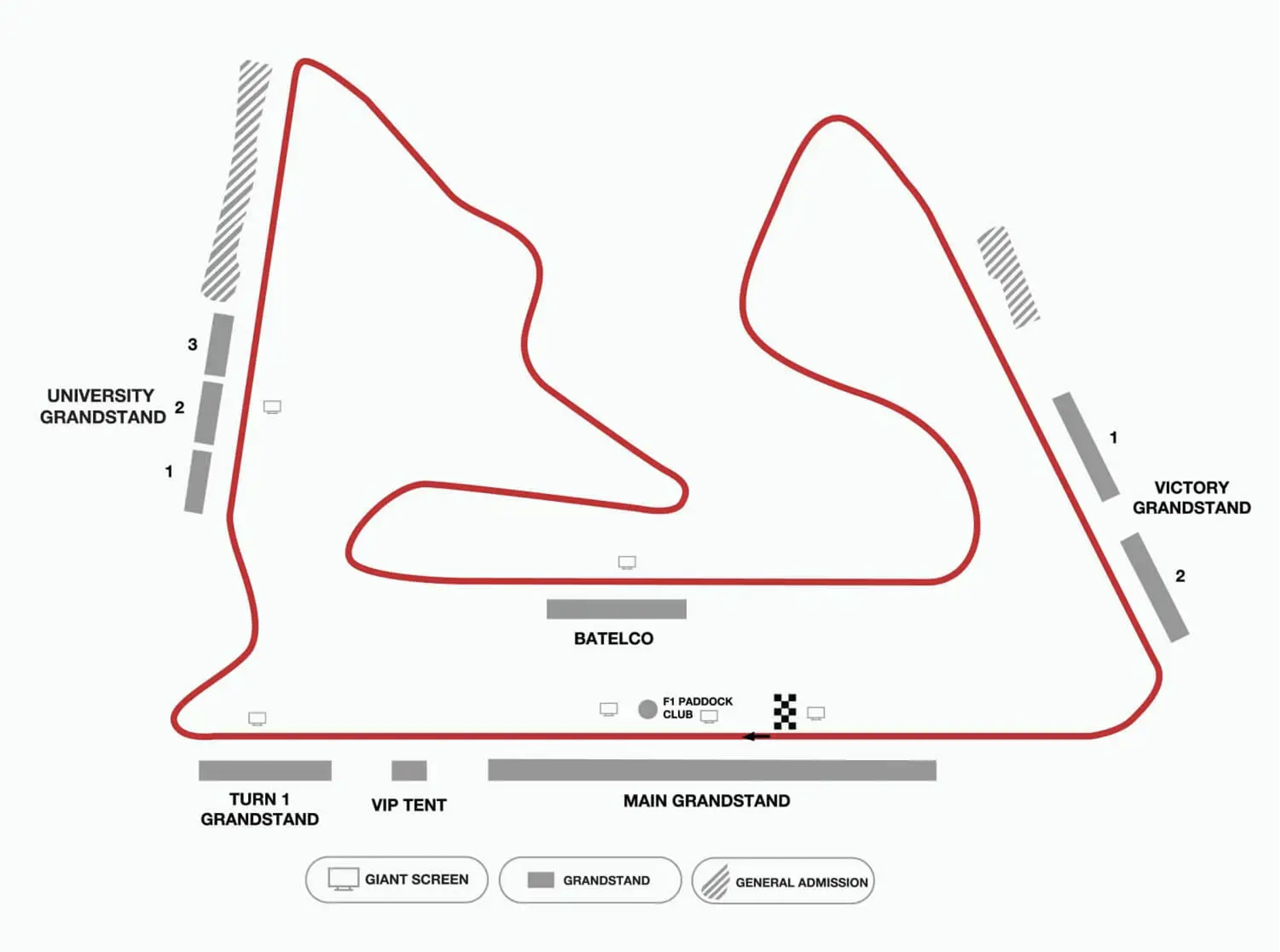 Guide To F1 Bahrain Grand Prix Grandstands