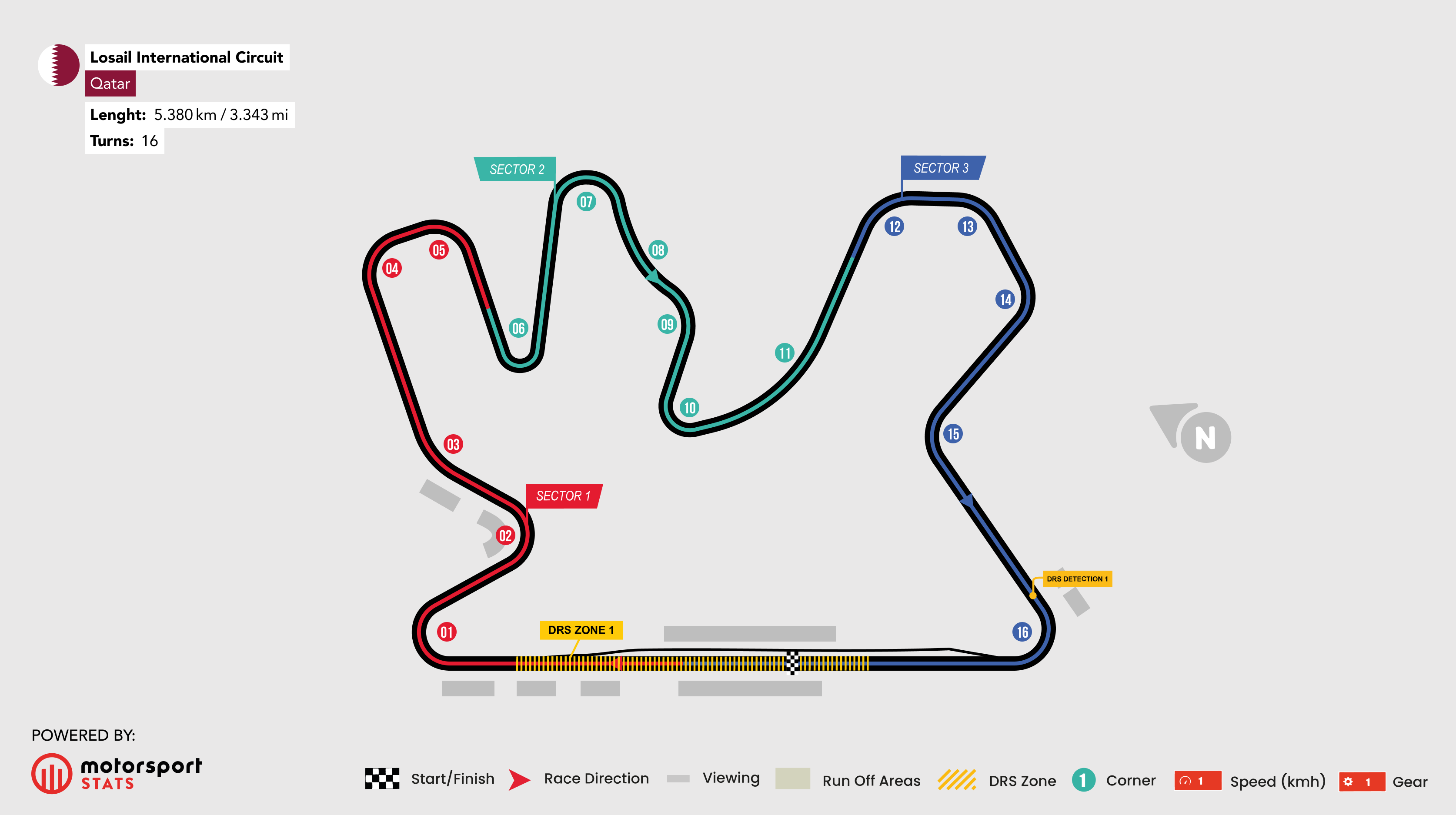 Qatar F1 circuit map