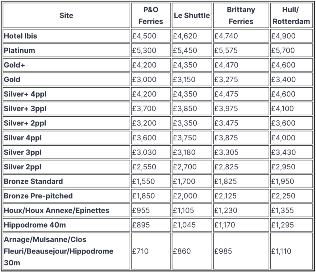 Le Mans package prices