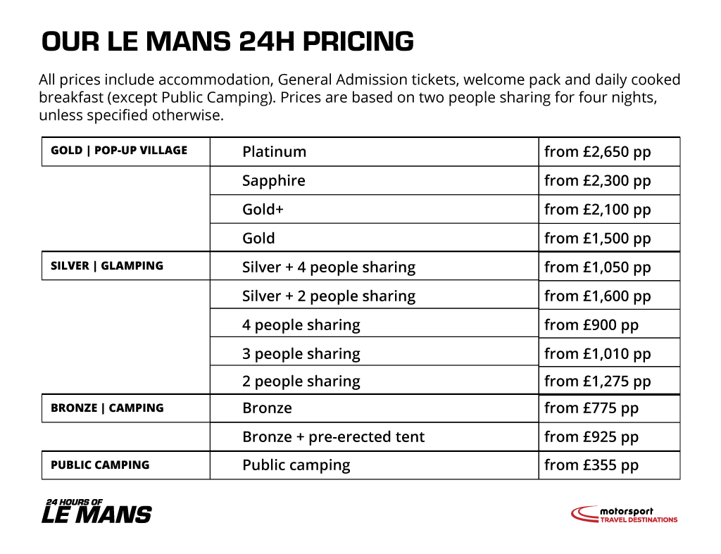 Le Mans package pricing